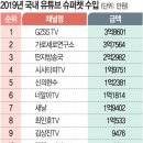 고추대차 고춧대차 가짜뉴스? 판단은 여러분이 하세요 이미지