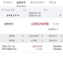 세종바이오 네이버블로그