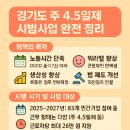 경기도청공무직노동조합 | 경기도 주 4.5일제 시범사업: 일과 삶의 균형을 위한 첫걸음