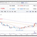 (주)덱스터크레마 이미지