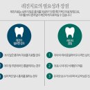 레진치과의원 네이버블로그