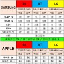 단통법 뜻부터 폐지 논란까지 한눈에 정리 양산휴대폰성지 이미지