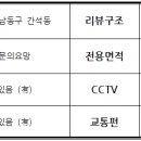인천동암초등학교 이미지