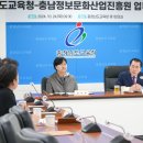 이룸산업