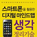 스마트폰 활용A 이미지