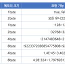 정민 이미지