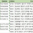정흡의료재단 이미지