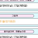 시립도서관