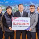 합천박물관 이미지