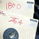 [세종 놀거리] 실내 데이트로 강추! 🎯 비비탄 사격장 “쏜다” 세종본점 솔직후기🔫🐻