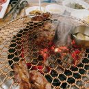 거복반곡점