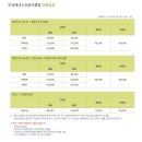 삼성골프장 이미지