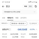 손실268.326원 = 11월11 월 에코프로머티,두산로보틱스,마녀공장 이미지