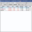 신성수자원