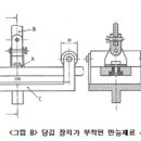 국제안전용품 이미지