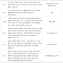 (주)메디텍솔루션 이미지