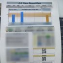 [학원 투어] 정상어학원 레벨테스트 솔직 후기! (학습 분위기, 테스트 과정 총정리)