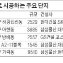 GS25 왕십리청계천 이미지