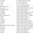 타이어테크 서부산점 이미지