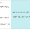 어방동 그집