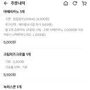 스트릿캔24시수원 이미지