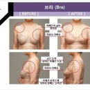 에띠임 이미지
