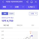 이문59 네이버블로그