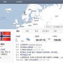 좋은나라 이미지