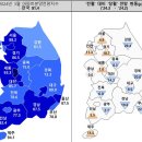3월 대전 아파트 분양전망 하락...세종 소폭 상승~! 이미지