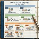 강남시니어플라자 | 시니어를 위한 AI 교육,강남시니어플라자 1회차 강의현장