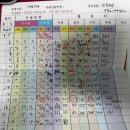 충주호당의원 이미지