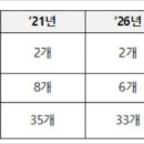 우주건설중기 이미지