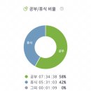 헤르츠 이미지