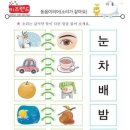 동의기념비 이미지
