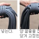 자일 이미지
