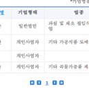 진보식품 이미지