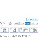 비케이유통(BK유통)