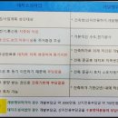 오송행복도시 경계 이미지