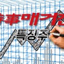 (주)나래나노텍 | 2022년 상장했던 공모주들 현황