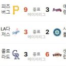 9월 27일의 스포츠(작업중) 이미지