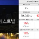 예스랜드공인중개사사무소 이미지