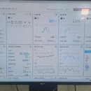 대성1 태양광발전소 이미지