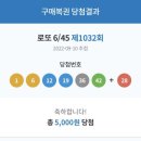 오늘은로또 이미지