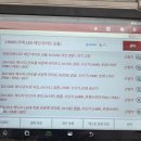 윈윈통신 | BMW F10 520d lci 습기수리 단자 모듈교체