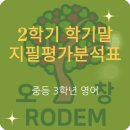 각리중학교 이미지