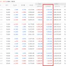 삼성전자 앞 이미지