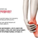 쾌차한의원 이미지