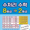 해피존빌딩 이미지