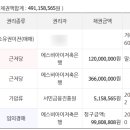 프로그레스101 이미지