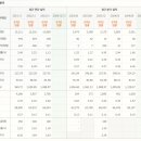 한신공업사 이미지